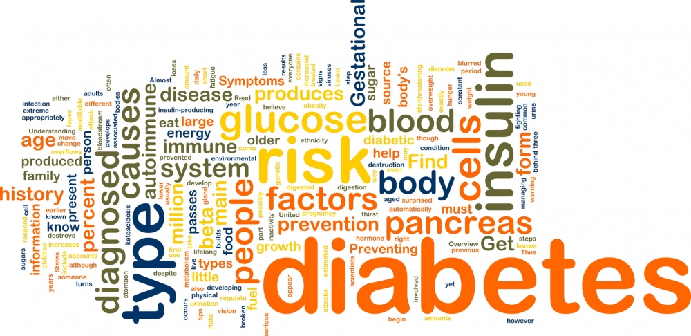 Overzicht diabetes